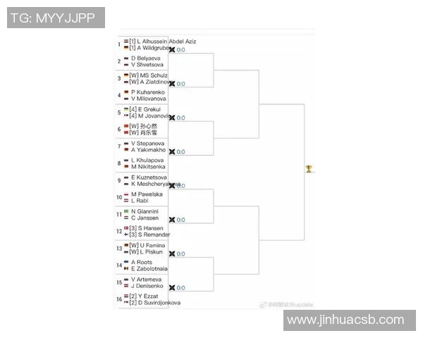 权威发布网球比赛经验与实力综合排名榜单解析与展望 权威发布网球比赛经验与实力综合排名榜单解析与展望