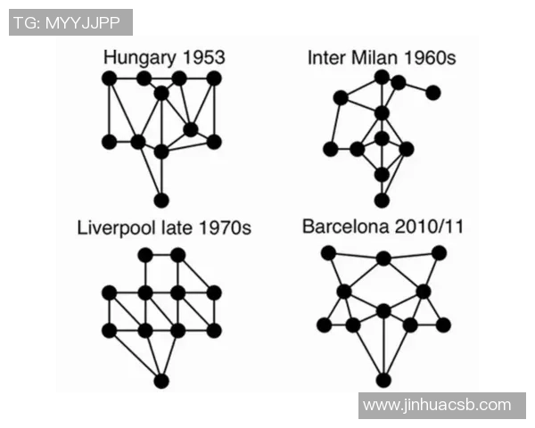 西安足球队在世界杯中的默契配合与战术分析探讨 西安足球队在世界杯中的默契配合与战术分析探讨