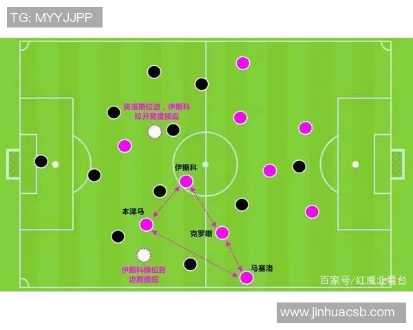 足球明星在场上的位置解析与角色分析详解 足球明星在场上的位置解析与角色分析详解