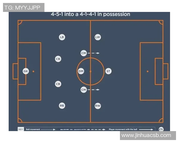 重庆足球队控制打法的深度分析与战术解读 重庆足球队控制打法的深度分析与战术解读