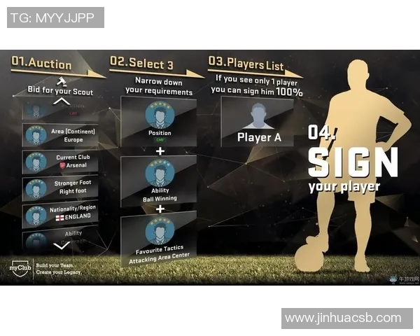 足球战术：武汉足球队的阵地战体系